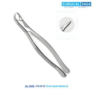 Fig # 23 - For Lower Molars