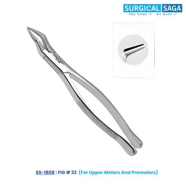 Fig # 32 - For Upper Molars And Premolars