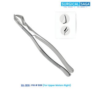 Fig # 88R - For Upper Molars Right