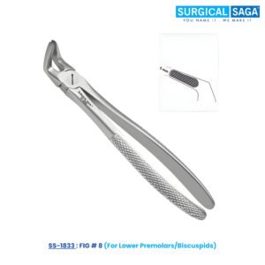 Fig # 8 - For Lower Premolars/Biscuspids