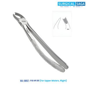 Fig # 89 - For Upper Molars, Right
