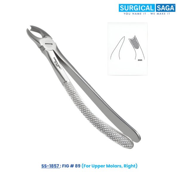 Fig # 89 - For Upper Molars, Right